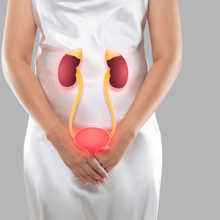 Urinary Incontinence